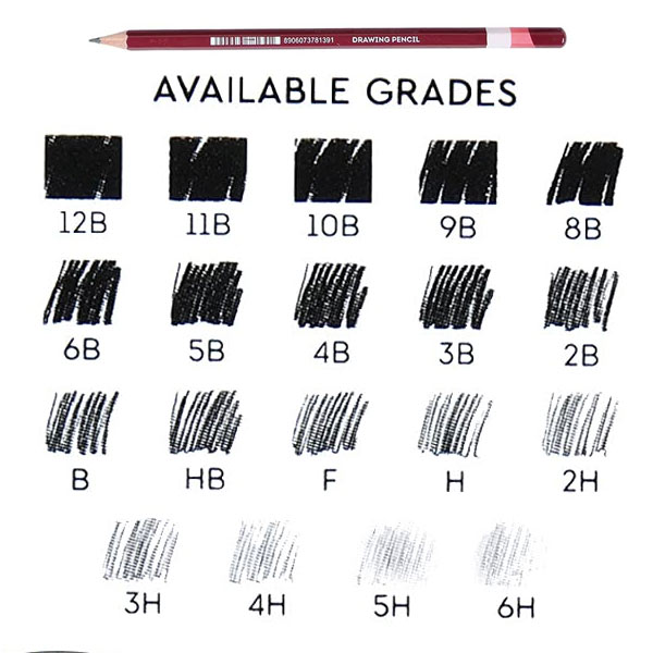 DOMS Drawing Pencil HB, B, 2B, 2B, 4B, 6B, 8B, 9B, 10B, H, HB, F, H, 2H, 3H, 4H, 5H, 6H